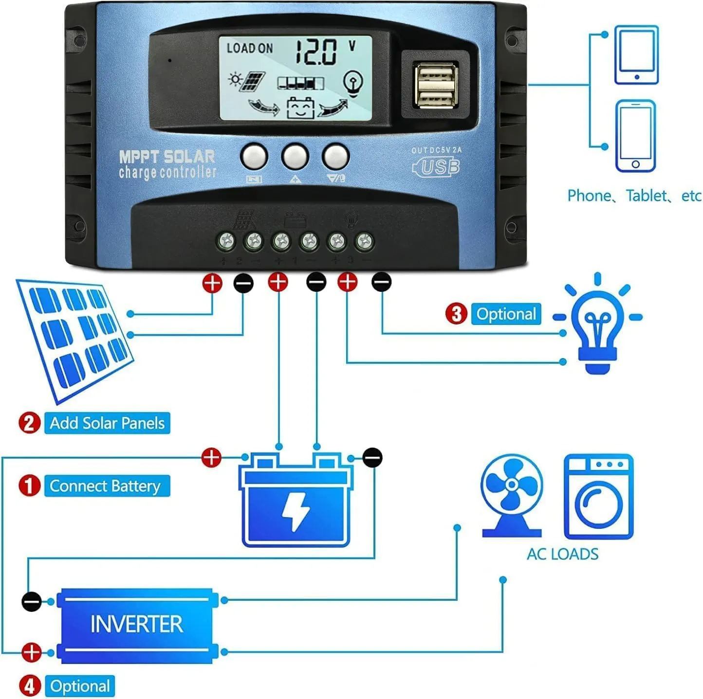 100A MPPT Solar Charge Controller, 12V/ 24V Solar Panel Battery Intelligent Regulator with Dual USB Port, LCD Display and Timer Setting ON/Off Hours