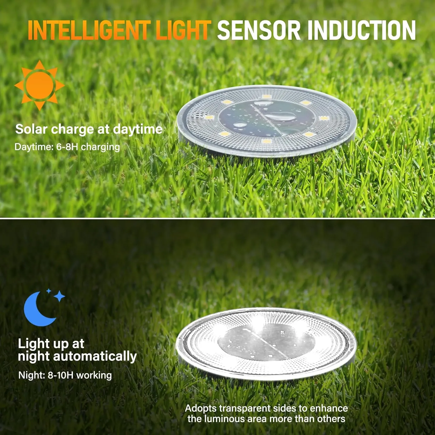 12 Packs Bright Solar Ground Lights with 8 LED, IP68 Waterproof Garden Lights Outdoor, Landscape Lighting Solar for Patio Pathway Yard, Paths, Decks, Lawns, Driveway (Cool White)