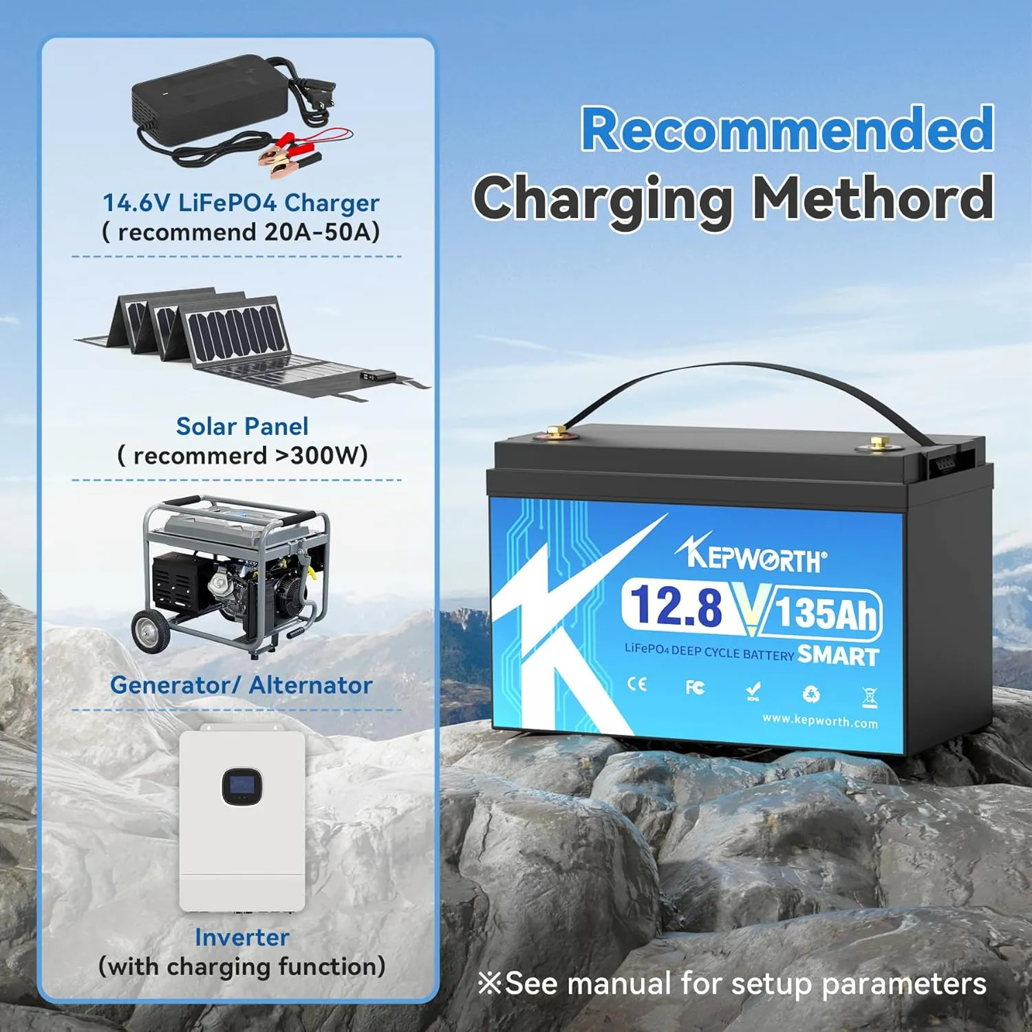 12.8V 135Ah LiFePO4 Battery, Rechargeable Lithium Batteries, UP to 4000  Deep Cycles, Grade A Lithium Iron Phosphate Cells, for Trolling Motor, Boat, Rv, Solar, Off-Grid…