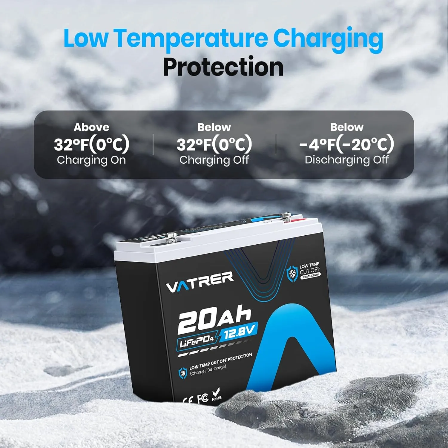 12V 20AH LiFePO4 Lithium Battery, Built-in 20A BMS, 5000  Cycles Rechargeable Deep Cycle Battery, Perfect for Solar Power, Small UPS, Gate Opener, Fish Finder, Outdoor Camping