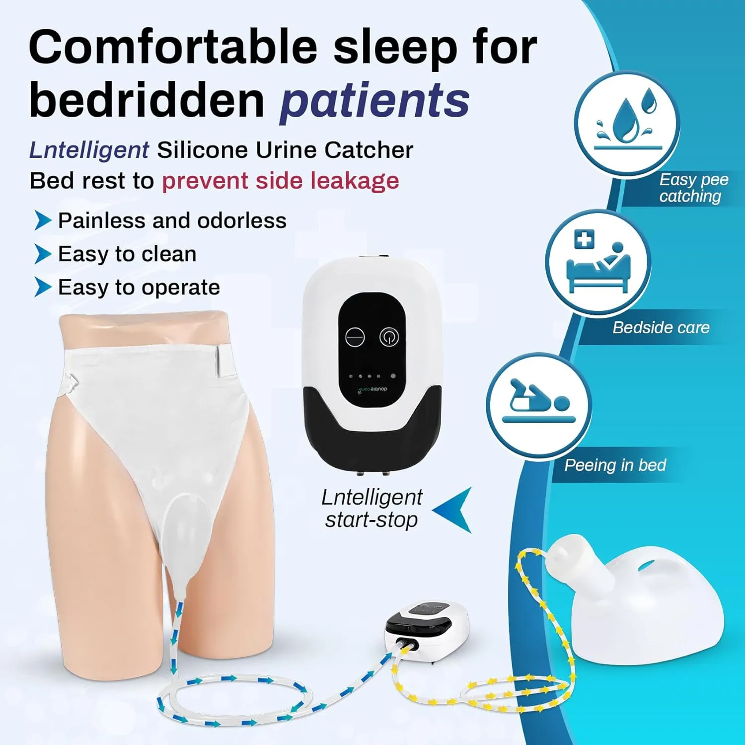 2025 Upgraded Premium Intelligent Electric Urinal for Famale - Automatic Start-Stop Dispenser, 2000ML Capacity with 6.5 ft Catheter, Bed Rest Anti-Leakage Design, Easy-to-Clean, Unisex
