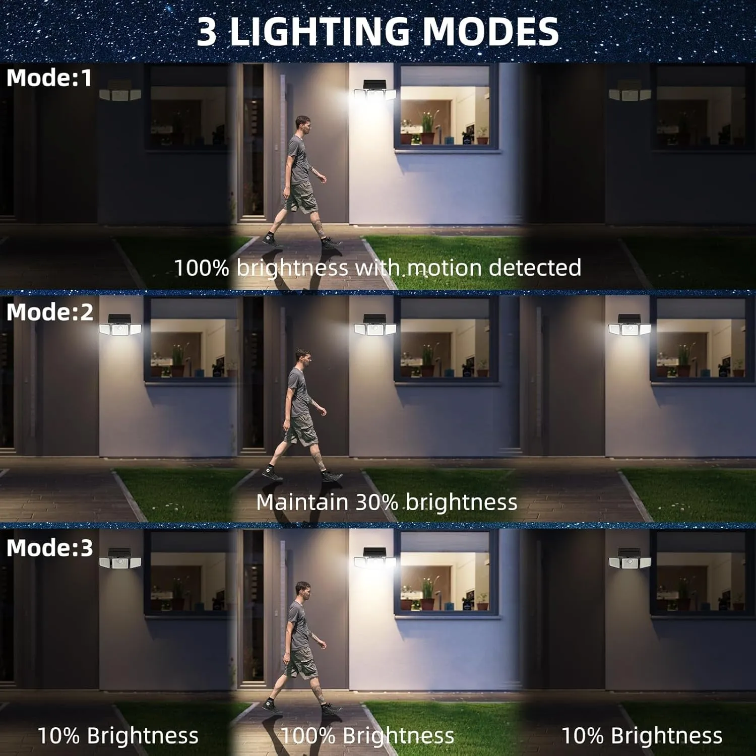 2500LM Solar Lights Outdoor with Motion Sensor,3 Head 270° Wide Angle Street Area Lights,IP65 Waterproof Security Lighting with 3 Modes(Non-Remote,1 Pcs)