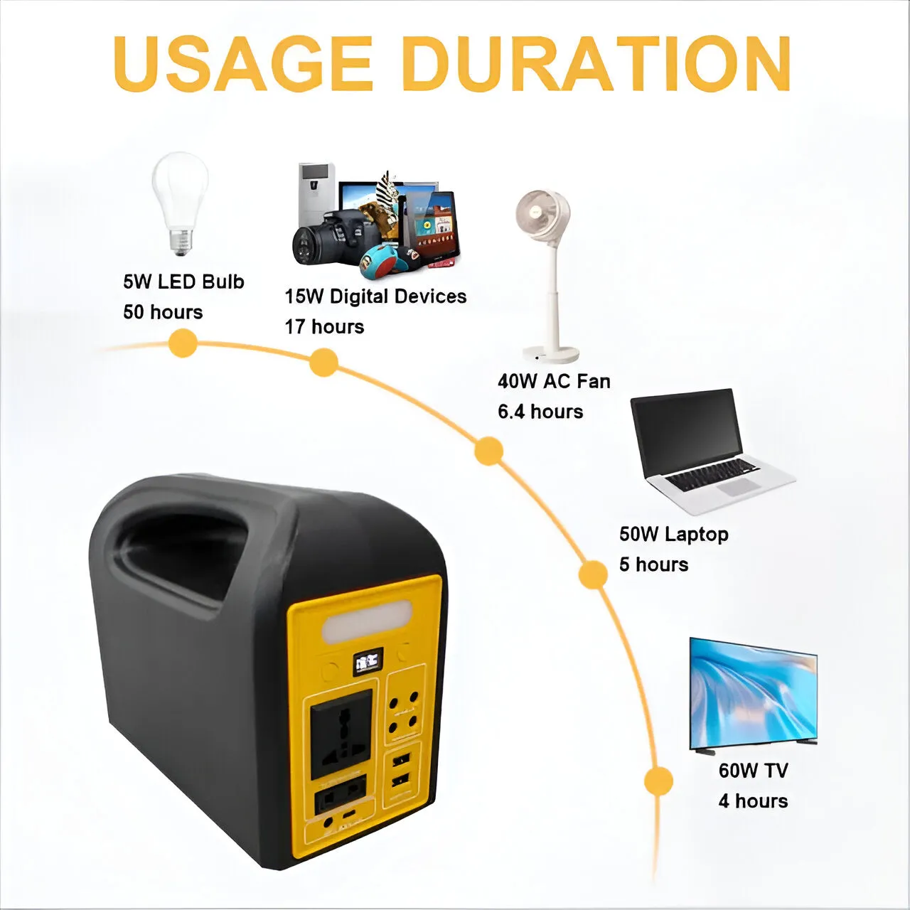 300W Portable Power Station With 40W Solar Panel Ps24