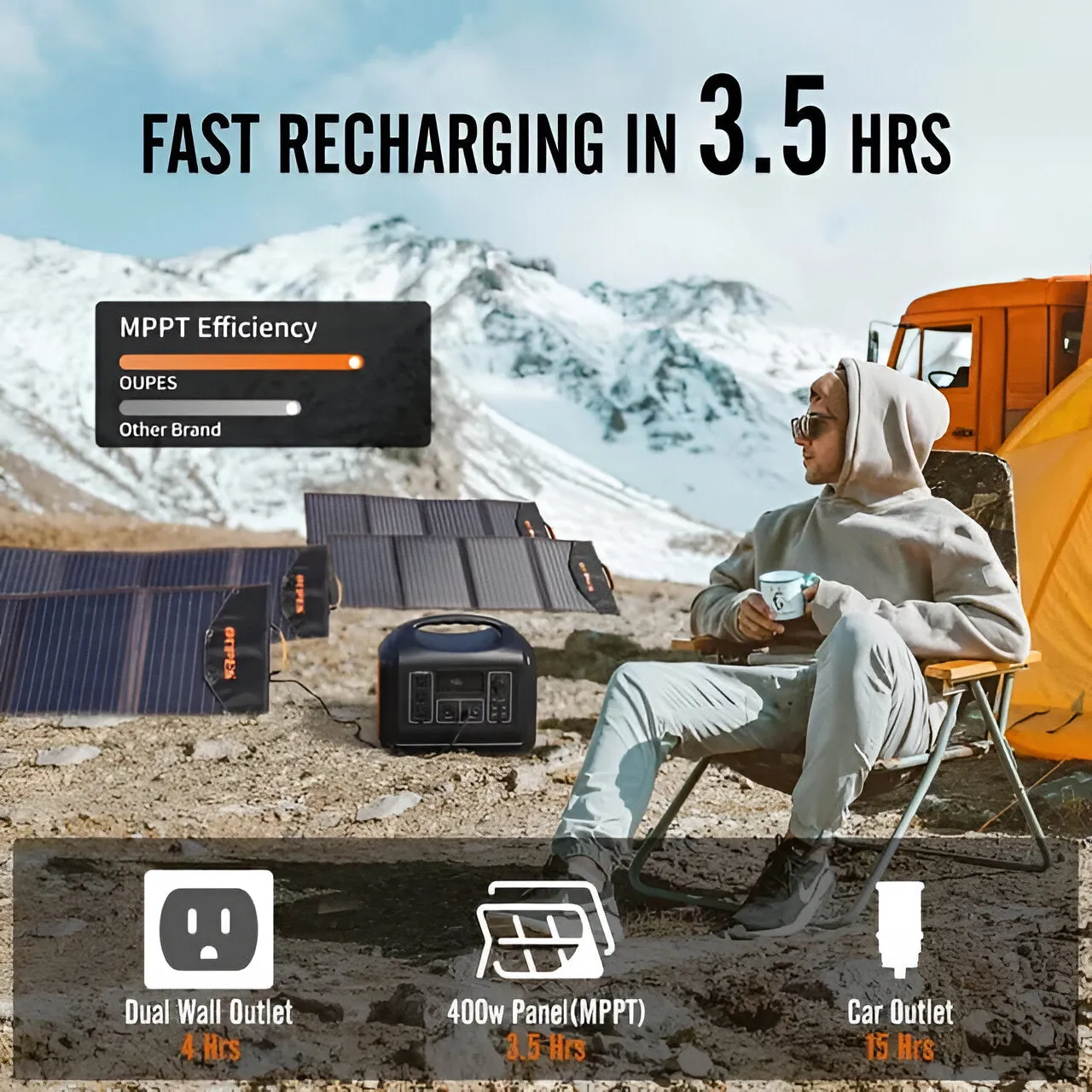 300W Portable Power Station With 40W Solar Panel Ps24