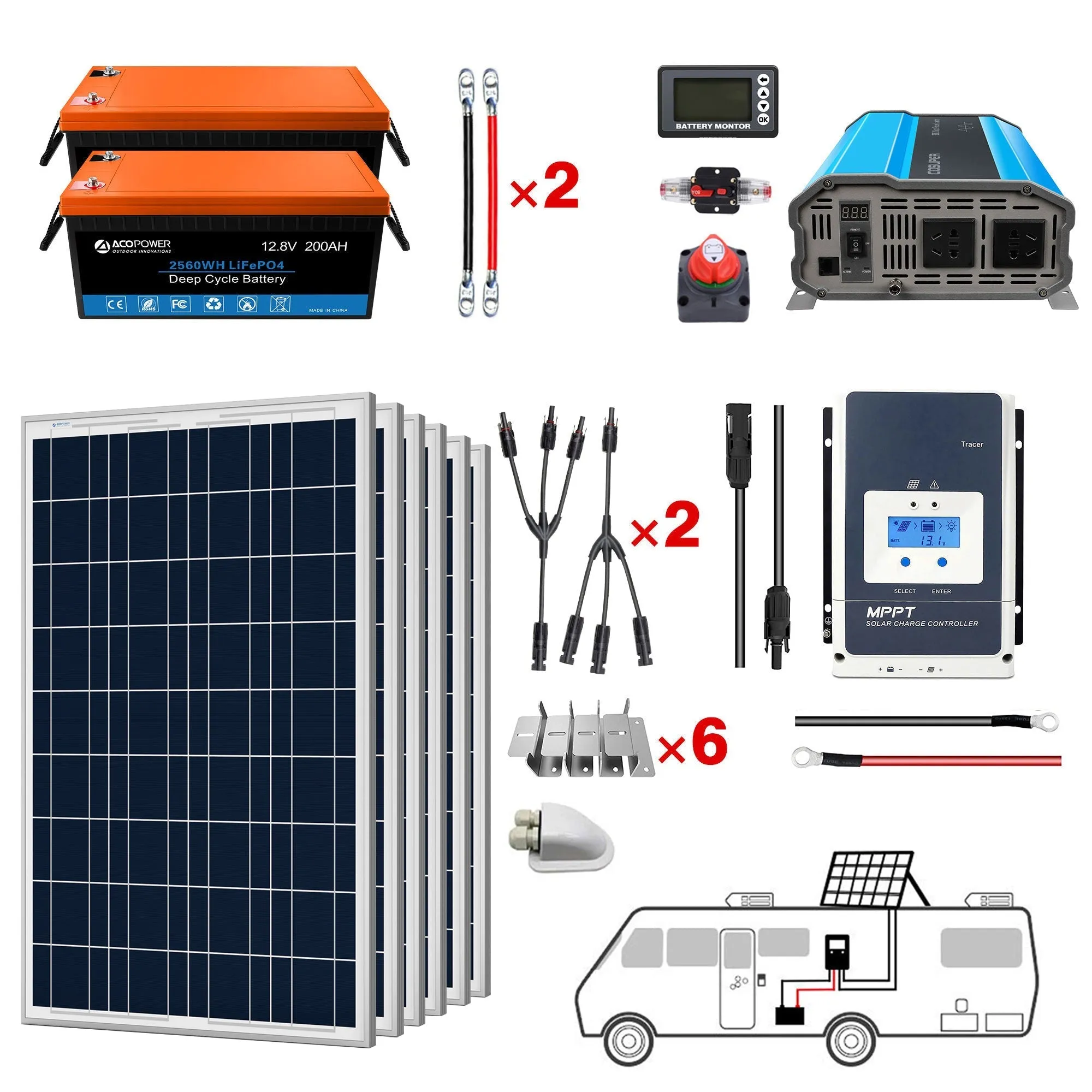 ACOPOWER Lithium Battery Poly Solar Power Complete System with Battery