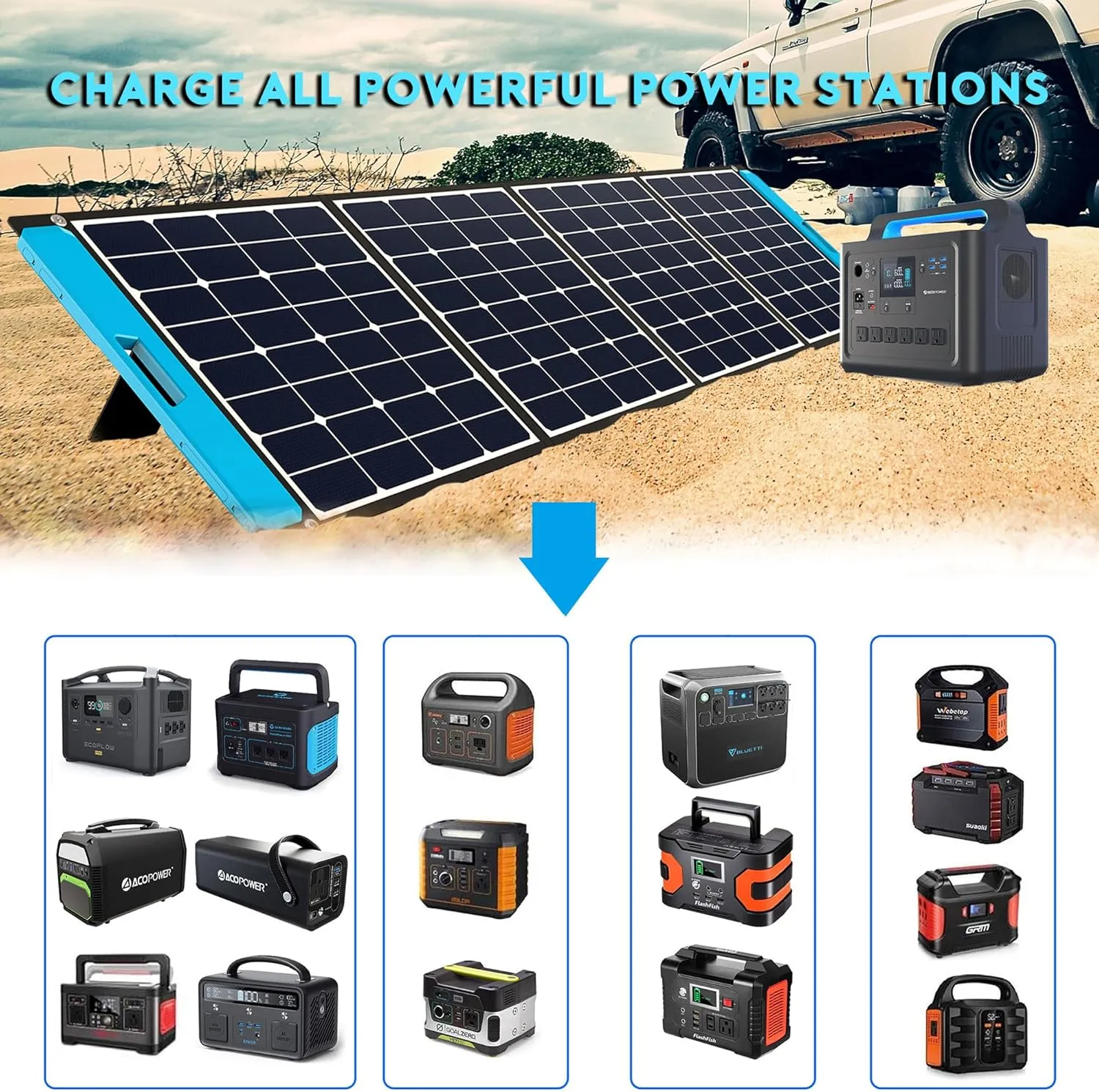 ACOPOWER Omni 200W All-in-one Solar Panel Suitcase,200Watt Foldable Solar Kits