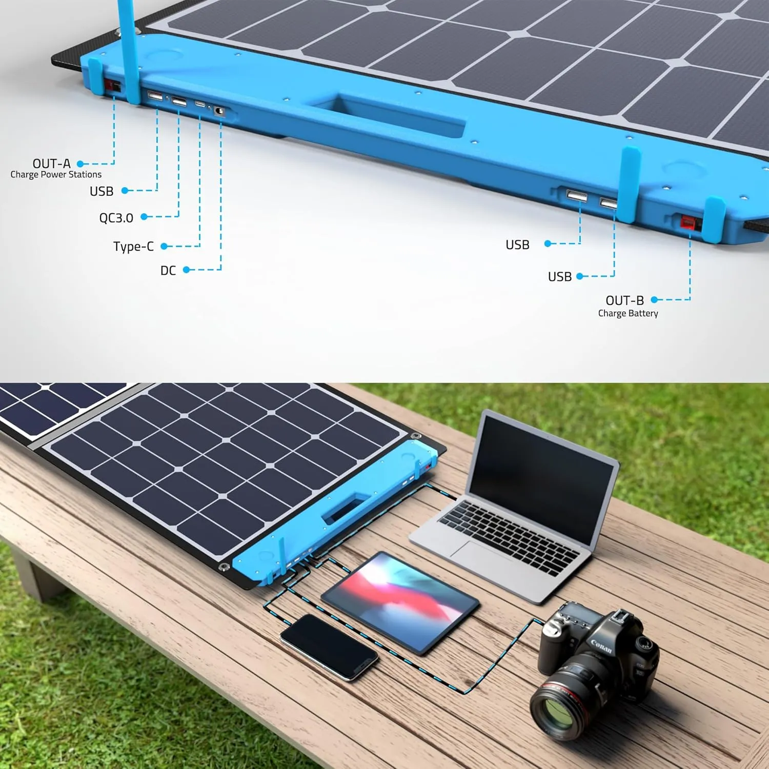 ACOPOWER Omni 200W All-in-one Solar Panel Suitcase,200Watt Foldable Solar Kits