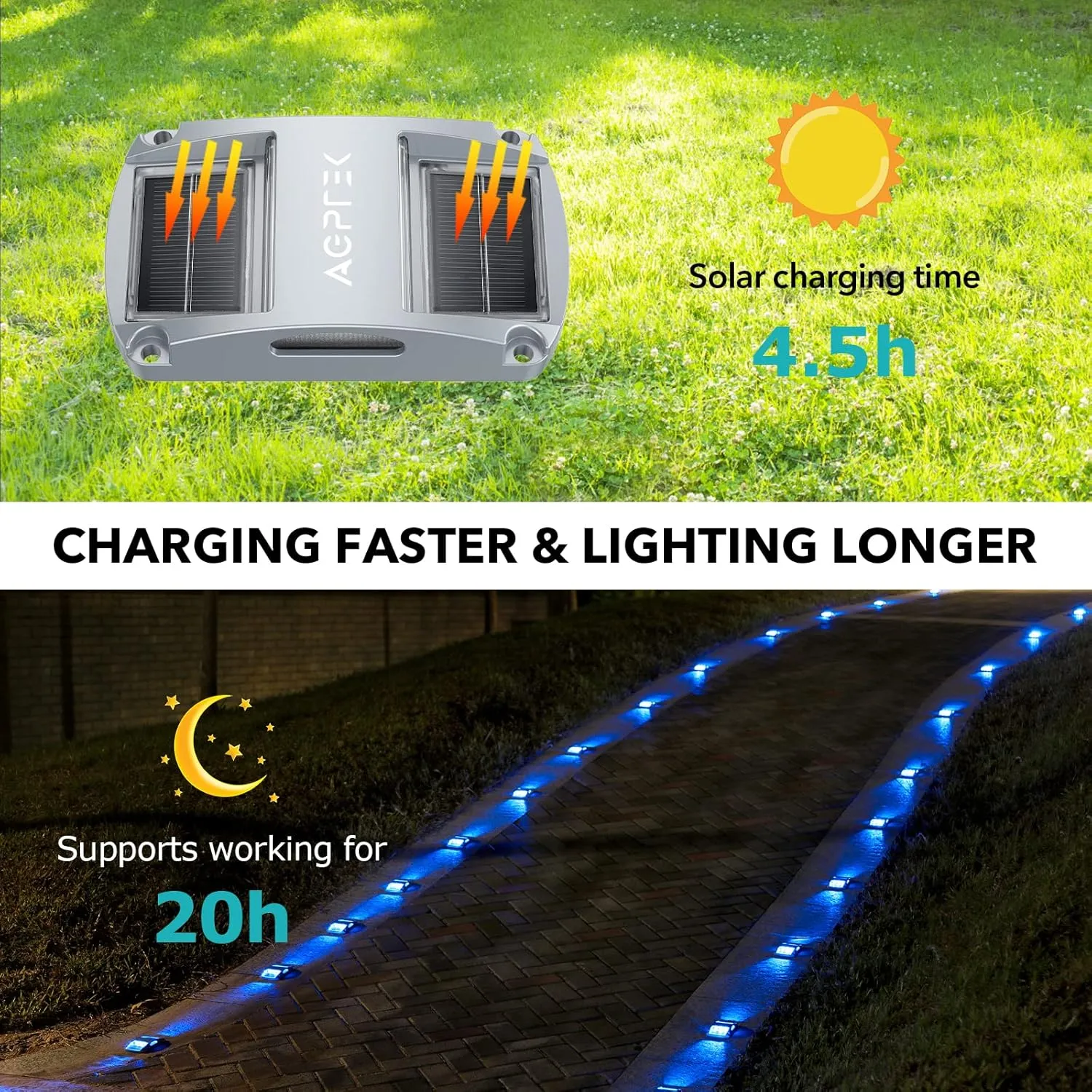 AGPTEK Solar Driveway Lights 20 Pack, Outdoor Deck Dock Marine LED Solar Powered Waterproof Driveway Marker Lights for Warning Step, Sidewalk, Pathway, Garden, Yard (Blue Light)