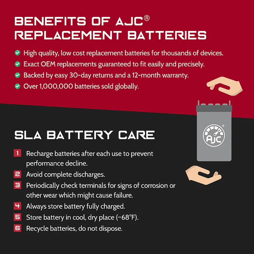 AJC Battery Compatible with Canadian SOLAR PV Solar Panles 12V 100Ah Solar Battery
