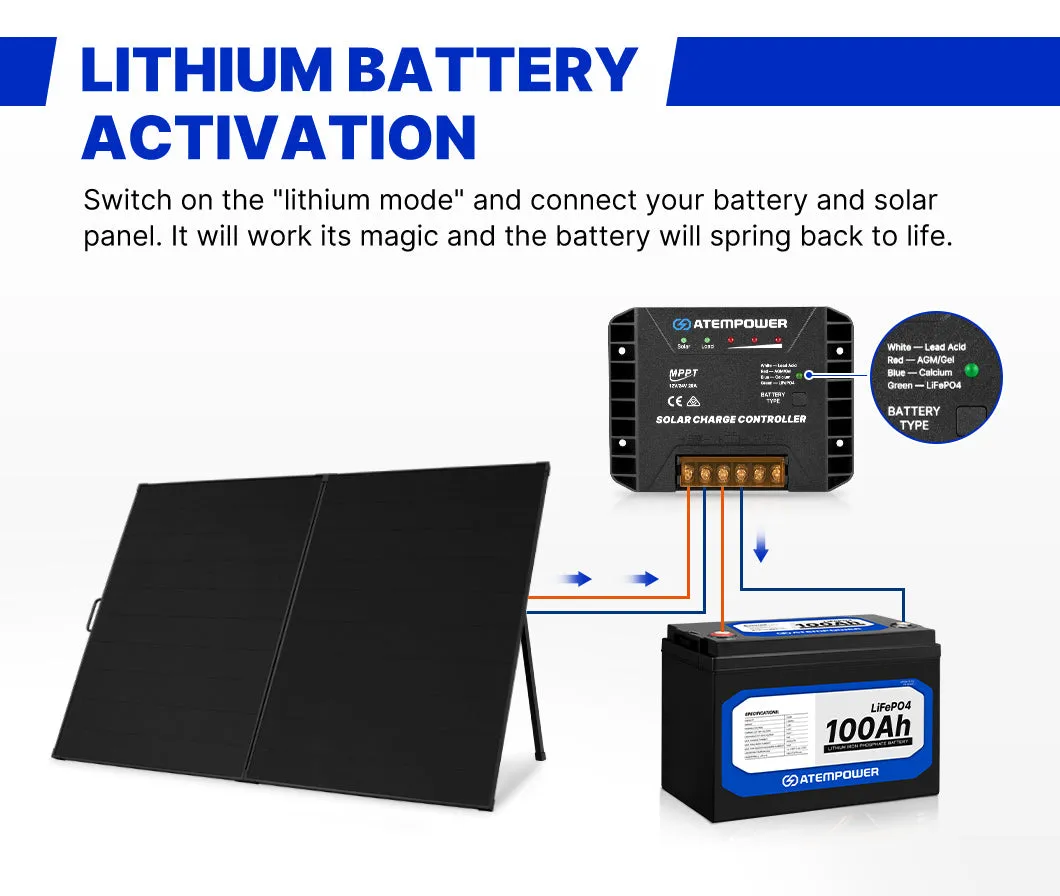Atem Power 20A MPPT Solar Charge Controller Regulator Lithium Compatible 12V/24V