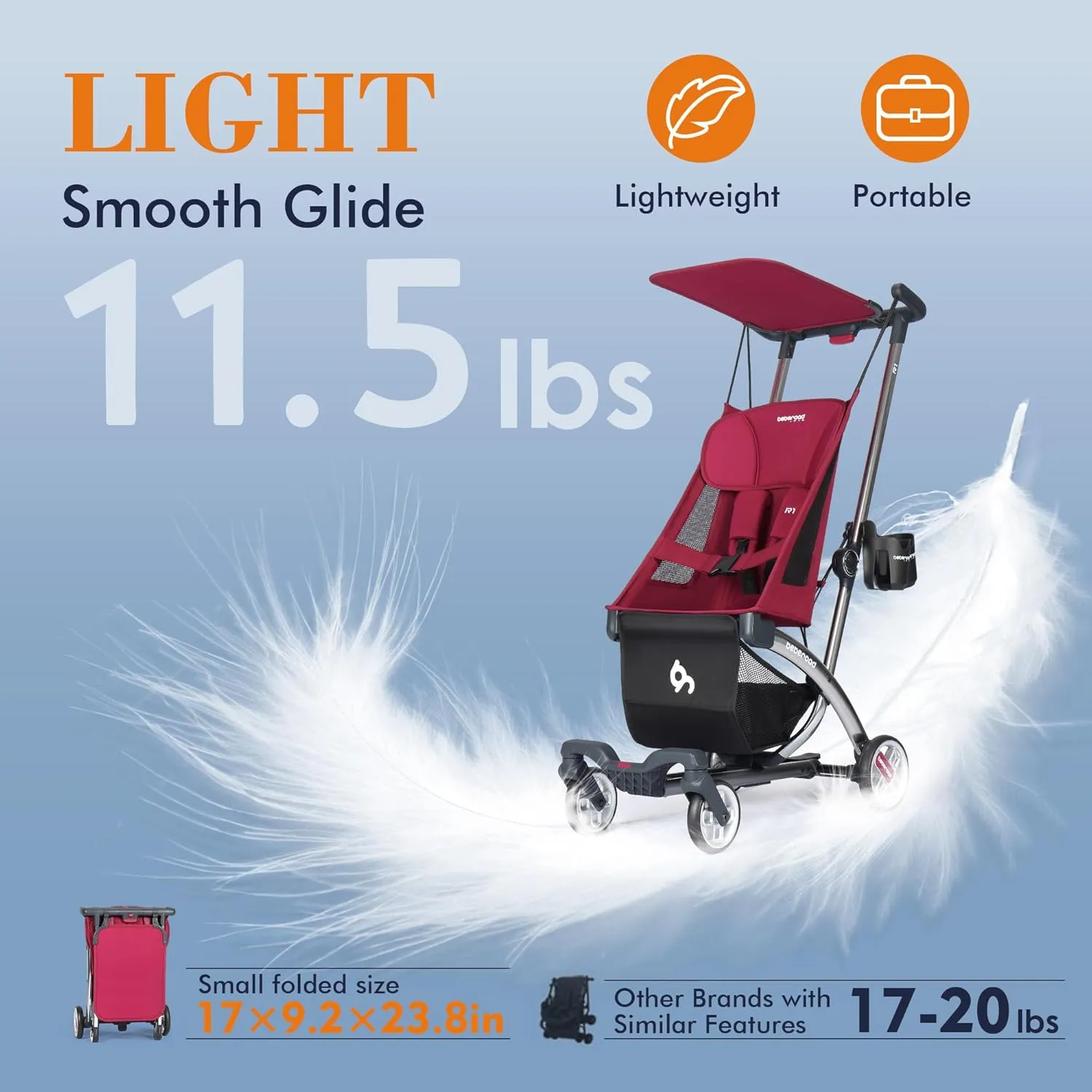 Beberoad Love R1 Auto-Folding Ultra Lightweight Travel Stroller for Airplane, Small Compact Stroller for Babies and Toddlers with Pillow, Sunshade, Cup Holder (Red)