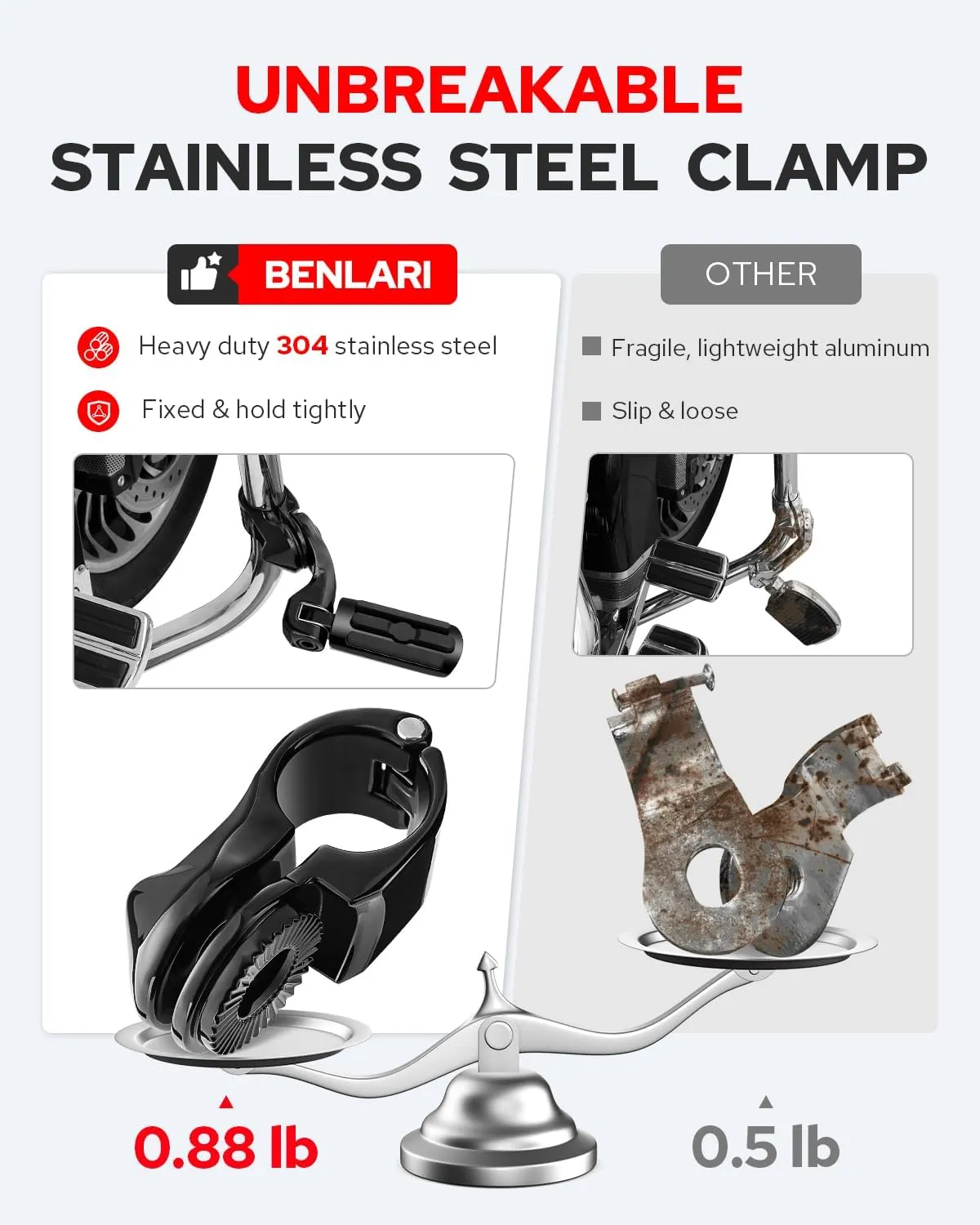Benlari 1.25" Highway Pegs 304 Stainless Steel Highway Footpegs,Adjustable Short Angled Highway Pegs Fit For Harley Touring Street Glide Electra Glide Road King Softail Dyna