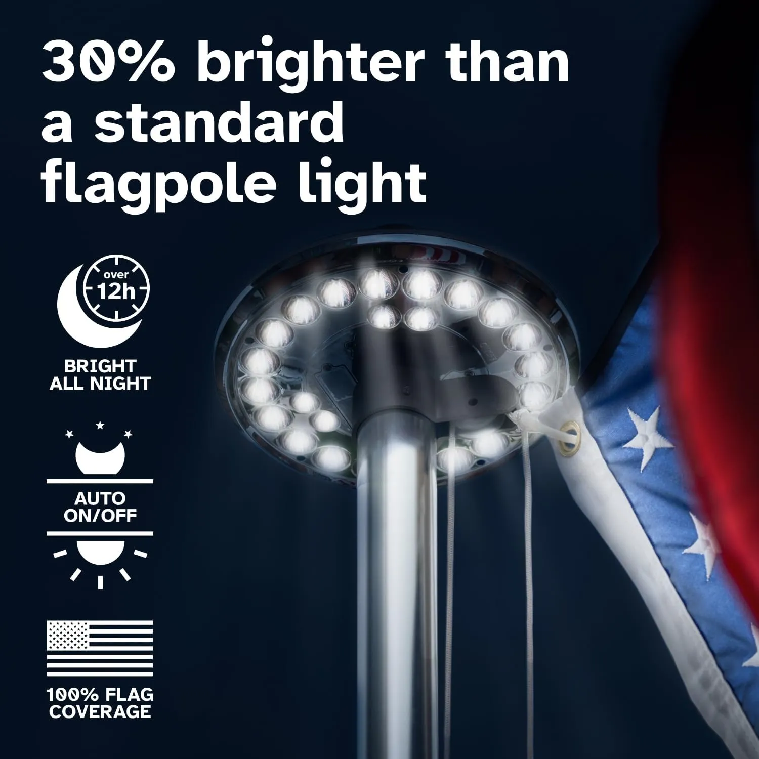 Black Flag Pole Light Solar Powered, 26 LED Weatherproof Solar LED Light for Most Flagpoles, 100% Flag Coverage from Dusk to Dawn for 12 Hours