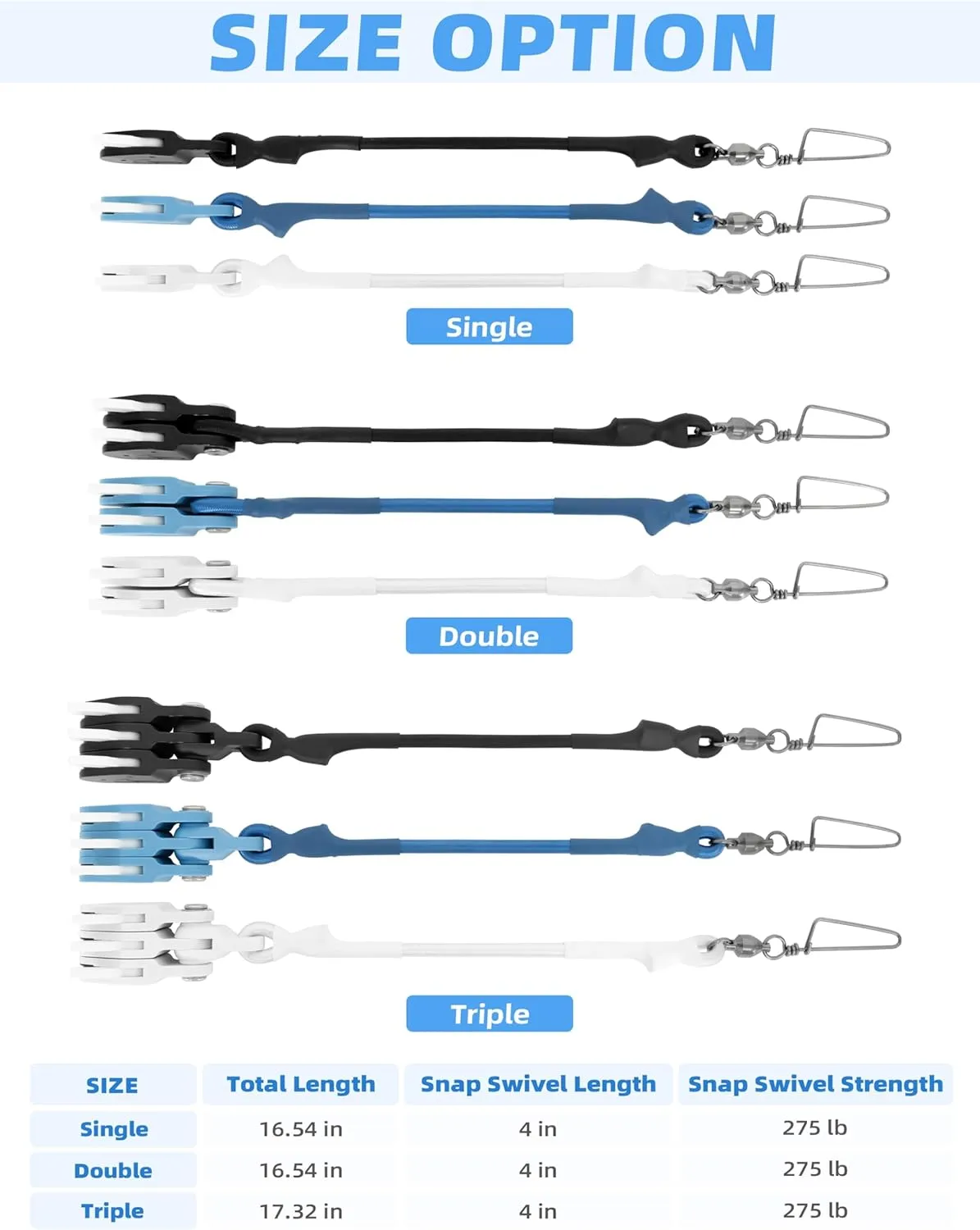BLUEWING Outrigger Halyard Lock Pulley Single/Double/Triple Halyard Line Lock Pulley with Ball Bearing Snap Swivel for Offshore Fishing