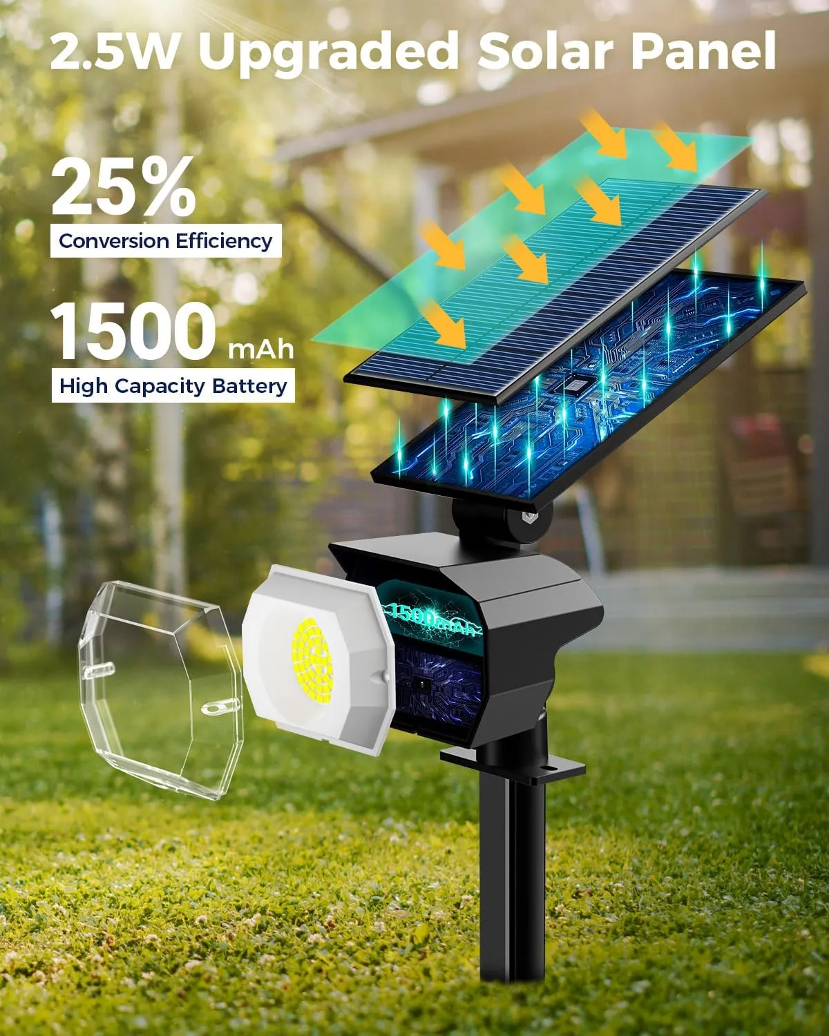 btfarm 8 Pack Solar Spot Lights Outdoor Waterproof IP65-1000LM 52 LED Solar Uplights with 3 Modes & 180° Adjustable Panel, Landscape Lighting for Yard, Pathway, Trees (Cool White)