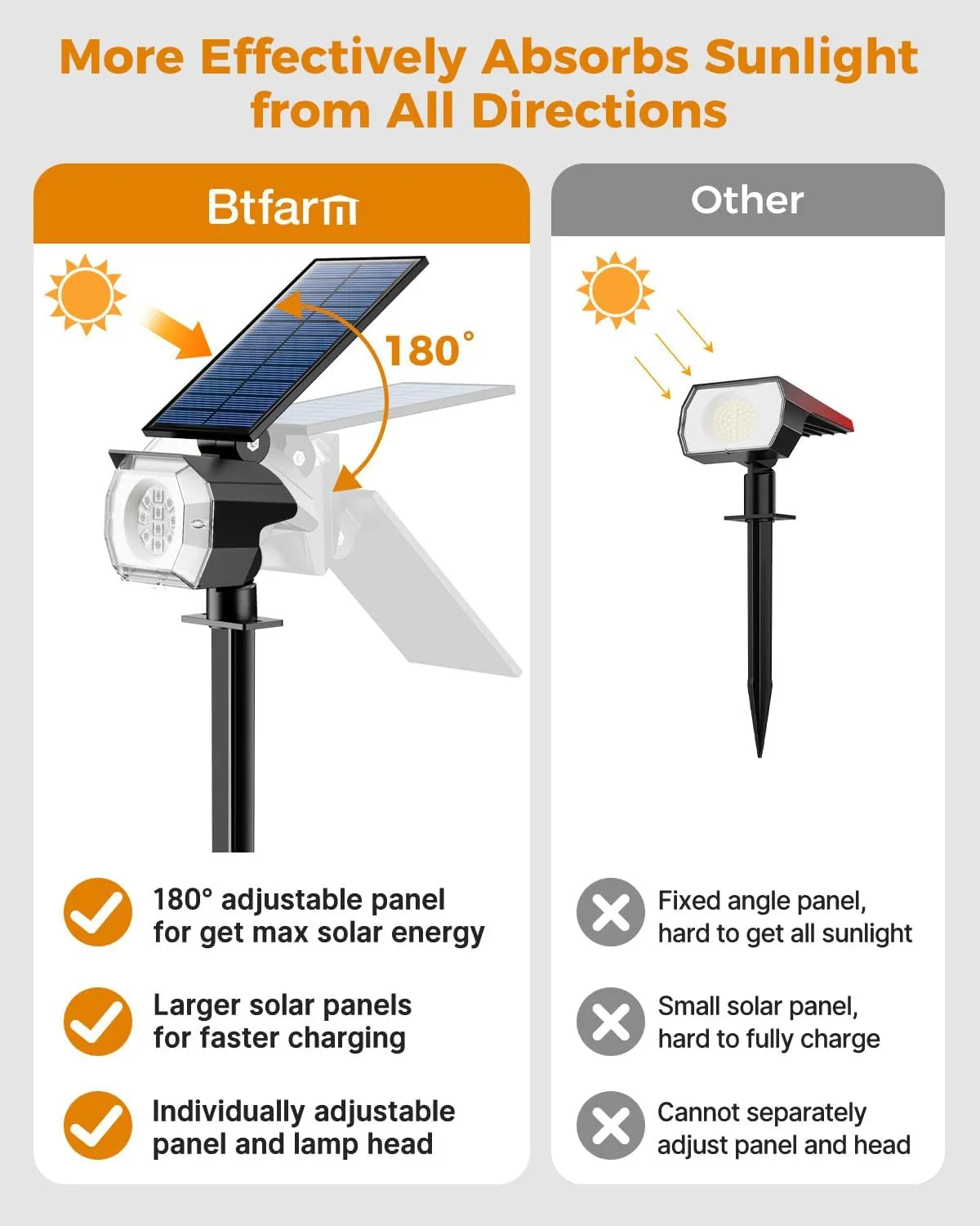 btfarm Solar Lights Outdoor Waterproof IP65-8 Pack LED Color Changing Spot Light 7 Lighting Color RGB Spotlights, Uplight for Yard Tree Landscape Garden Christmas Halloween