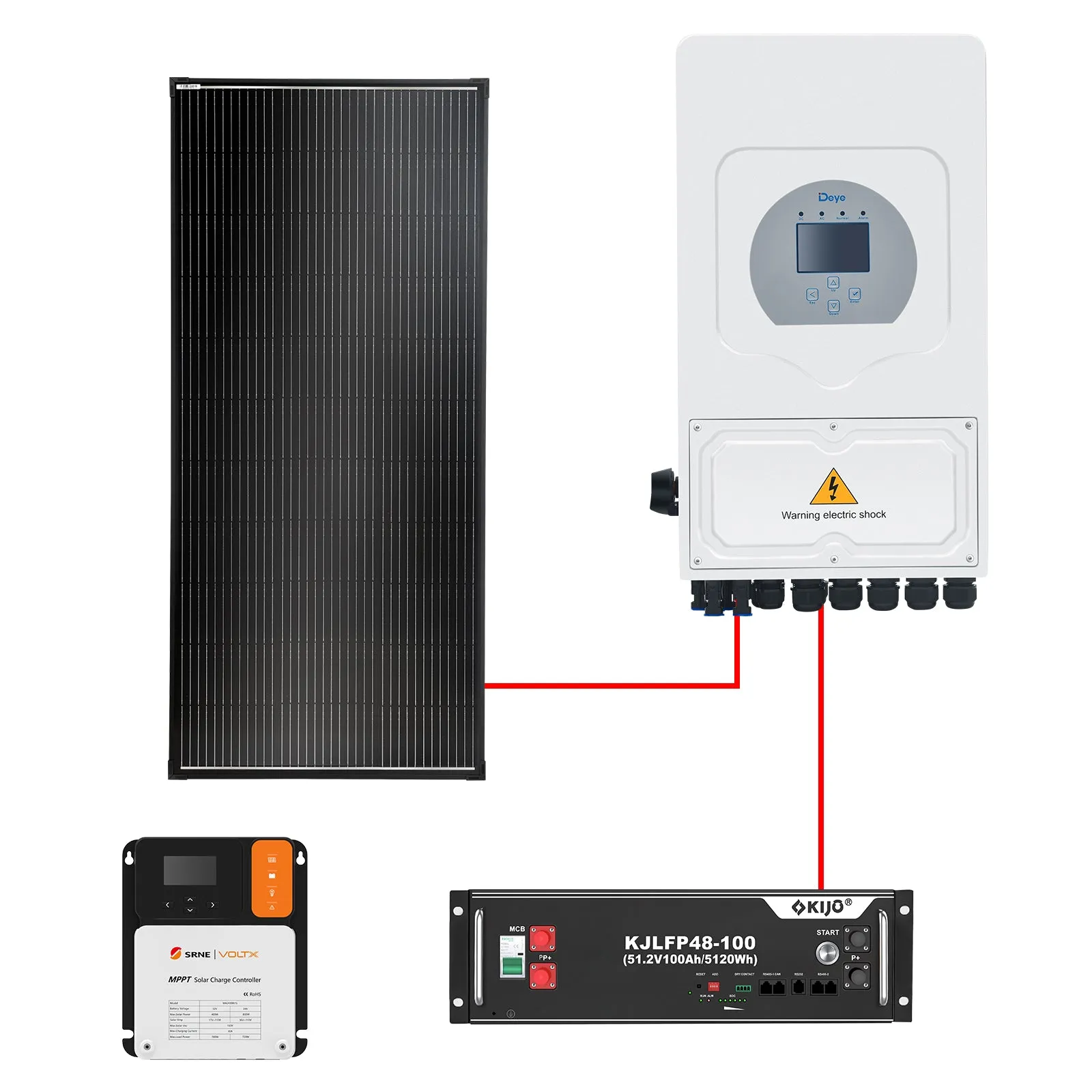 BUNDLE DEAL - Deye 8KW Inverter   5120Wh Battery Module   200W Solar Panel   Solar Controller