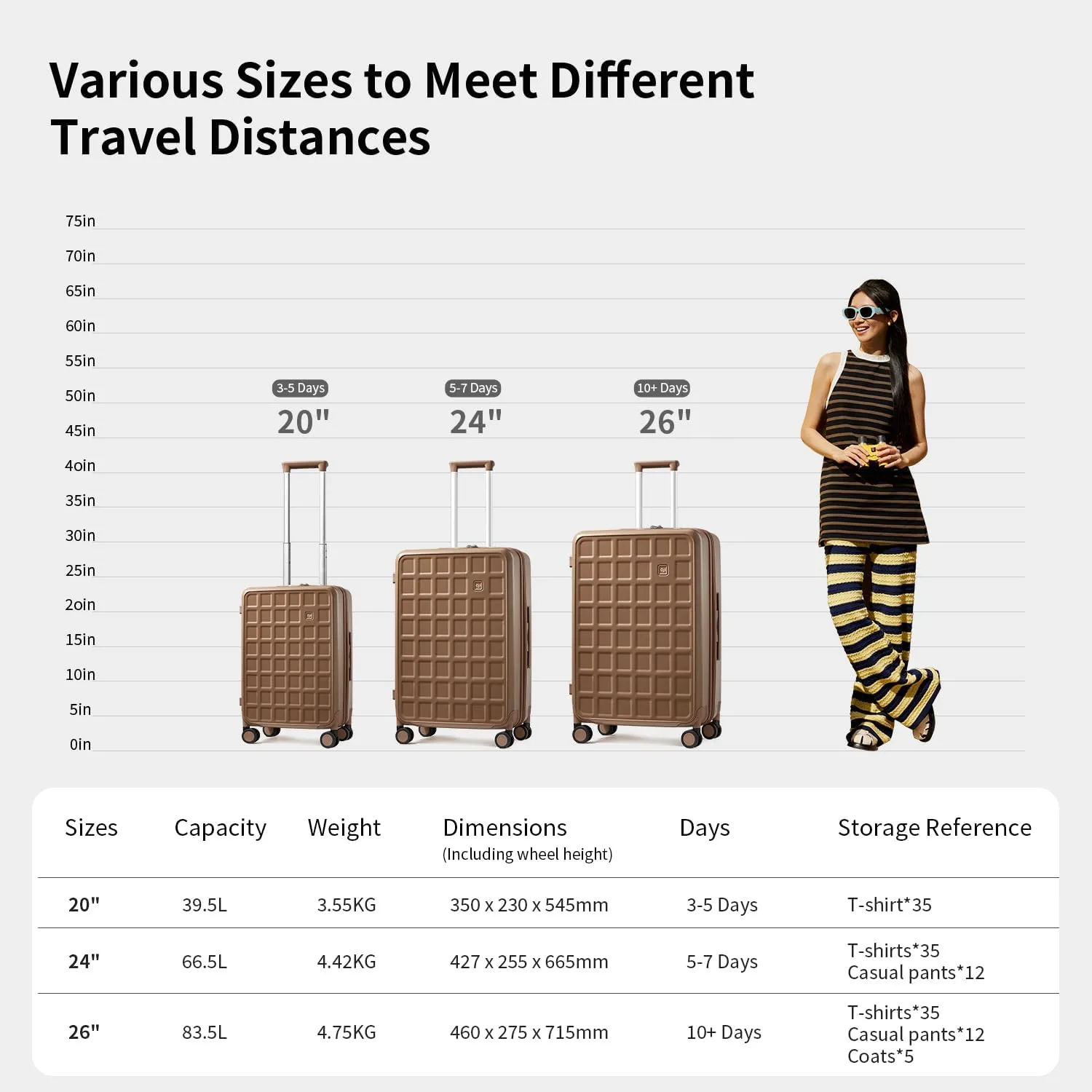 Checked 24 inch Luggage with 8 Spinner Wheels, Large Suitcase with TSA Lock, 100% Lightweight PC Hard Shell travel luggage Suitcases for Men Women, 24-Inch Checked-In, Chocolate Brown