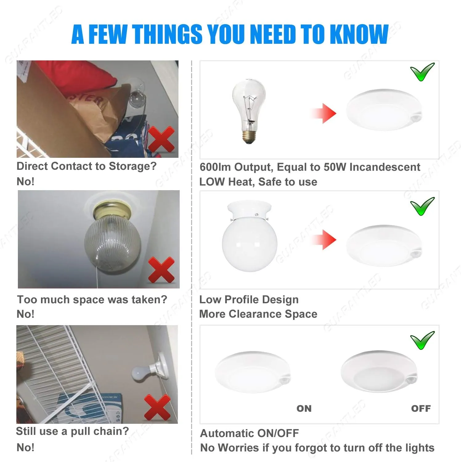 Closet Lights Motion Sensored Indoor Ceiling Mount LED-10W 3000K Closet Stair Porch Ceiling Pantry Motion Activated Light 6-7/8 Inch 90CRI 600lm Hardwire to Junction Box, No Battery, Damp Rated 4 Pack