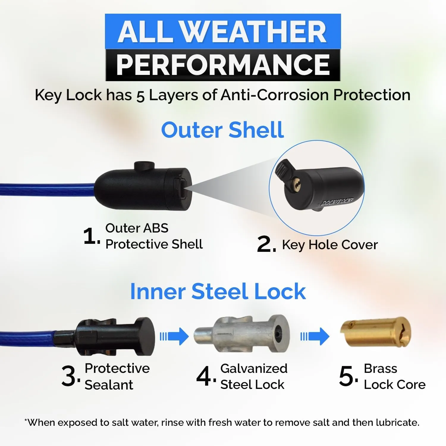 Coiled Security Cable with Key Lock (5’, 10’, 15’, 20’ or 25’ Lengths), Weatherproof Multi-Purpose Anti-Theft Protection for Kayaks, Bikes, Paddleboards, Scooters, Equipment and More 20ft