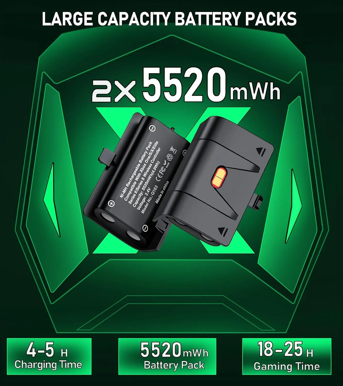 Controller Rechargeable Battery Pack - 2X5520mWH Xbox Battery Pack for Xbox One/Series X/S,Xbox One S/X/Elite, Xbox Controller Battery Pack with 4 Battery Covers,Without Base