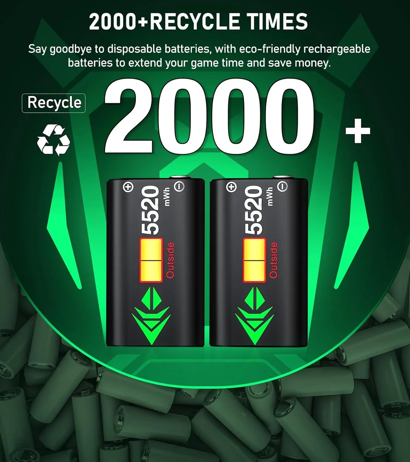 Controller Rechargeable Battery Pack - 2X5520mWH Xbox Battery Pack for Xbox One/Series X/S,Xbox One S/X/Elite, Xbox Controller Battery Pack with 4 Battery Covers,Without Base