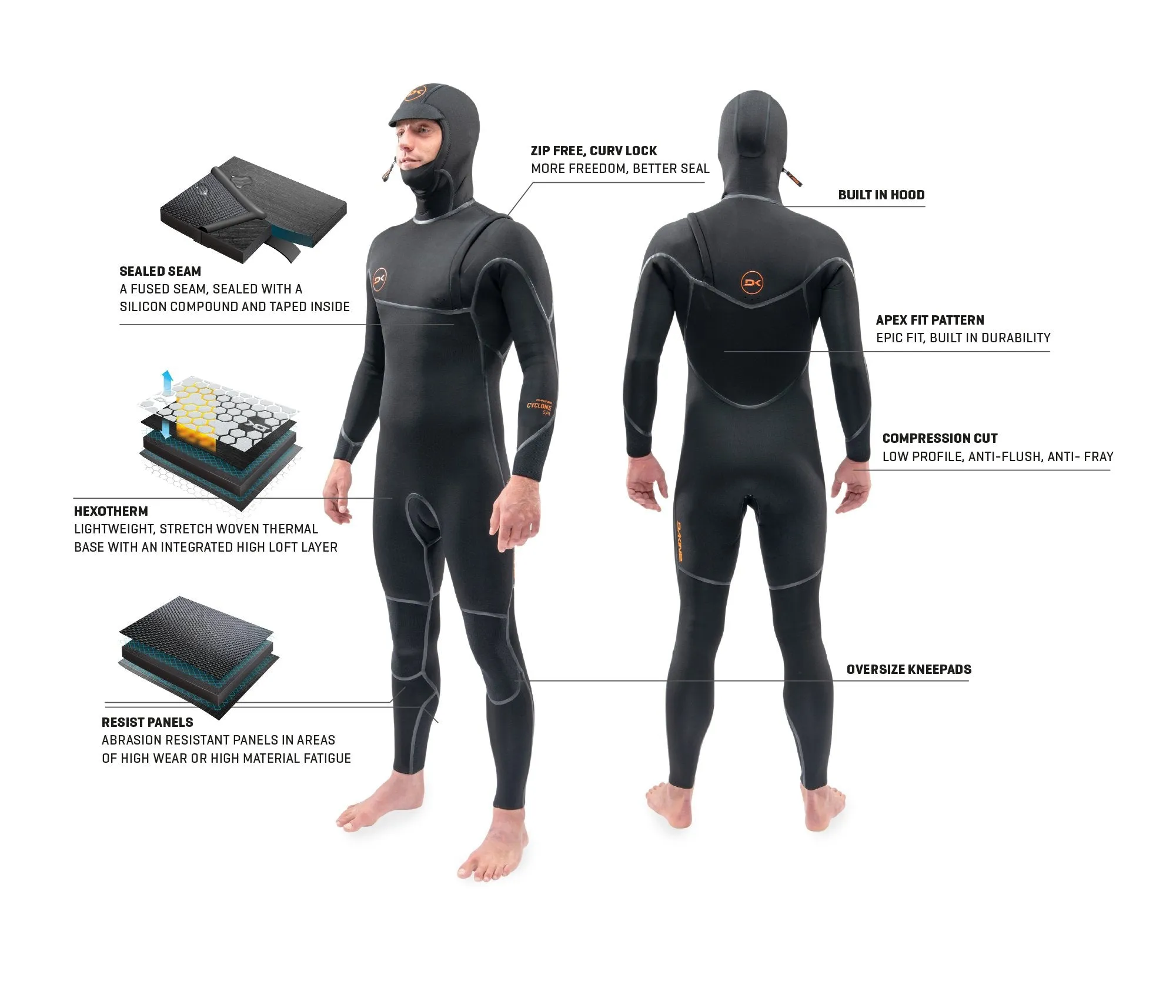DA KINE CYCLONE 5/4 ZIP FREE HOODED