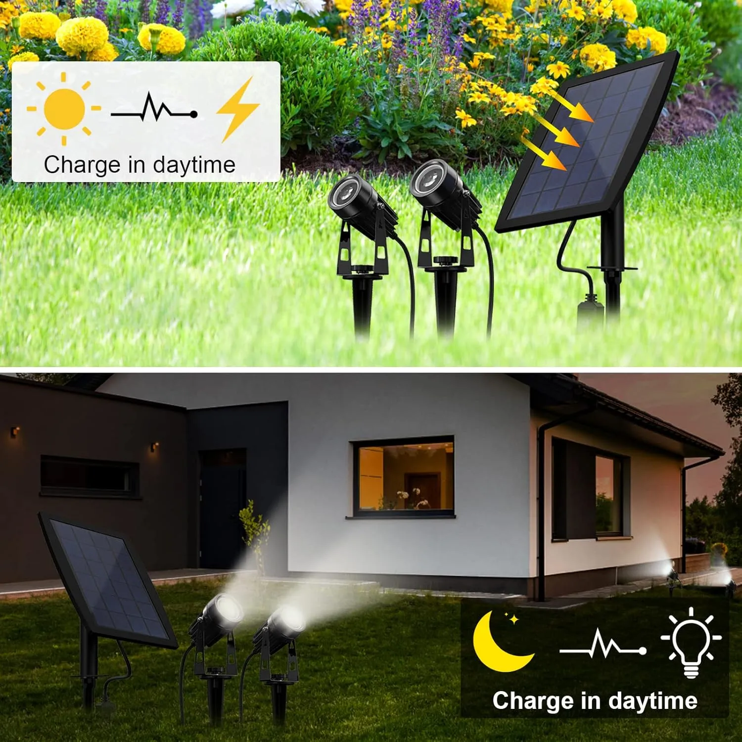 DINGLILIGHTING Solar Spot Lights - 2-in-1 Waterproof LED Landscape Spotlights for Yard, Garden, Driveway, Patio, Lawn - Auto On/Off Daylight