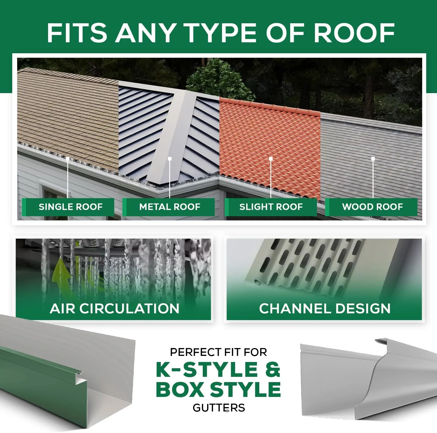 DIY 5”Leaf Protection|100 Feet|Stainless Steel mesh|White Aluminum Gutter Covers|Contractor Grade|Gutter Guard from Manufacturer|Made in The USA