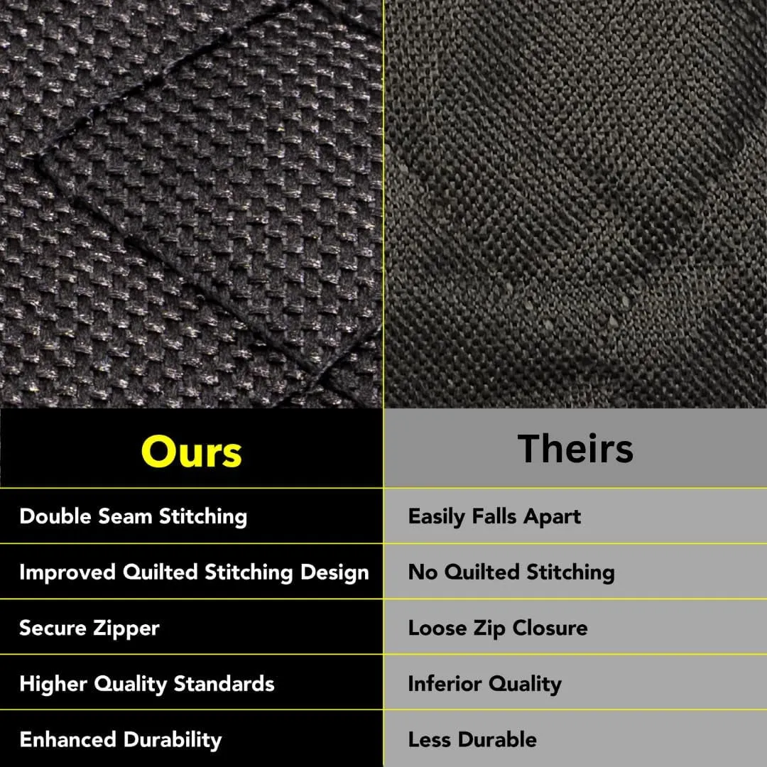 Dog Seat Covers Unique Design & Entire Car Protection-Doors,Headrests & Backseat. Extra Durable Zippered Side Flap, Waterproof Pet Seat Cover   Seat Belt & 2 Headrest Protectors, I0113671