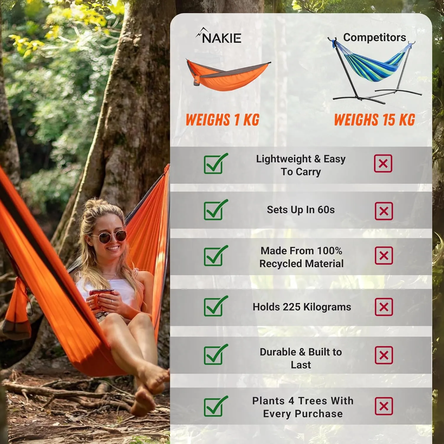 Double Hammock (Sunburnt Orange)