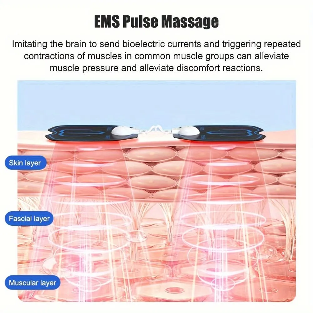 Dual Channel TENS & EMS Muscle Stimulator