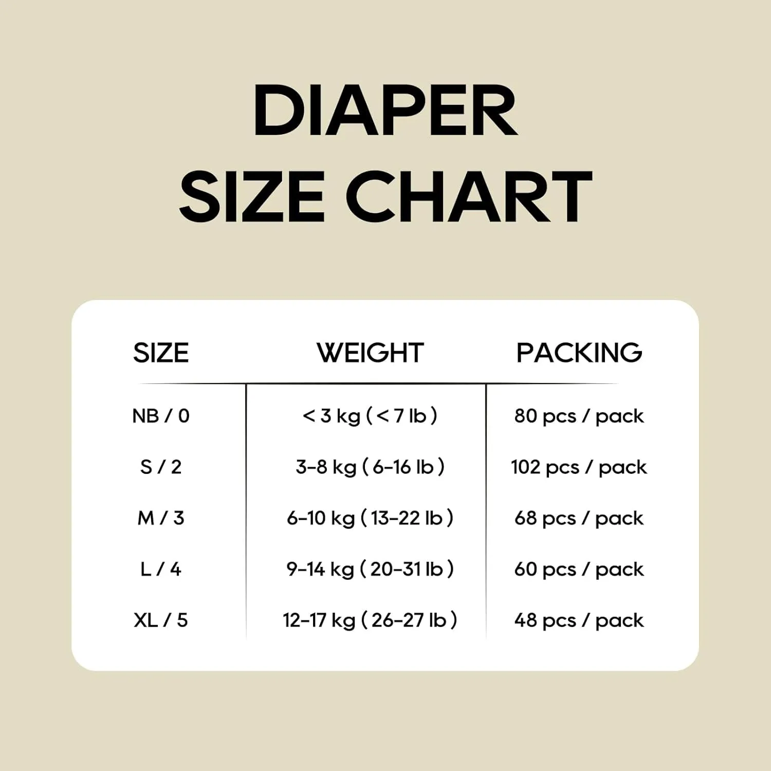 ECO BOOM Diapers, Viscose from Bamboo Diapers, Natural Soft Disposable Nappies for Infant, Size 2 Suitable for 6 to 16lb (Small - 102 Count)