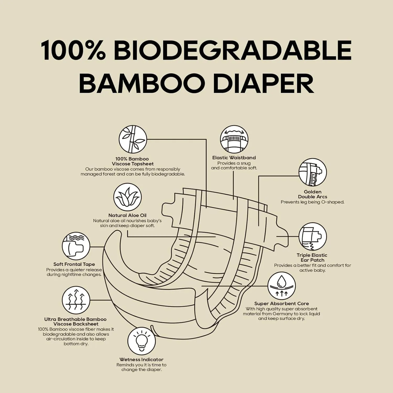 ECO BOOM Diapers, Viscose from Bamboo Diapers, Natural Soft Disposable Nappies for Infant, Size 4 Suitable for 20 to 31lb (Large - 60 Count)