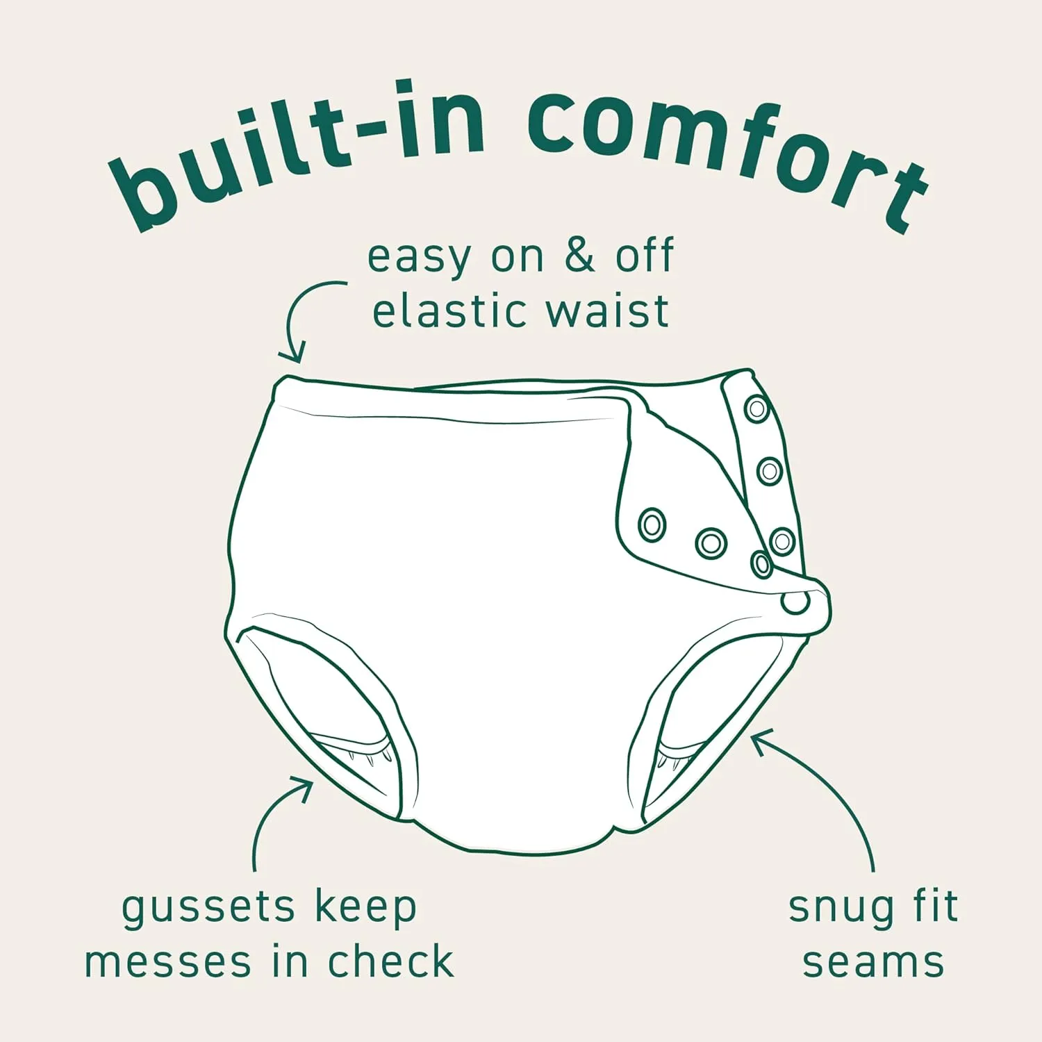 Eco Snap Diaper with Gussets