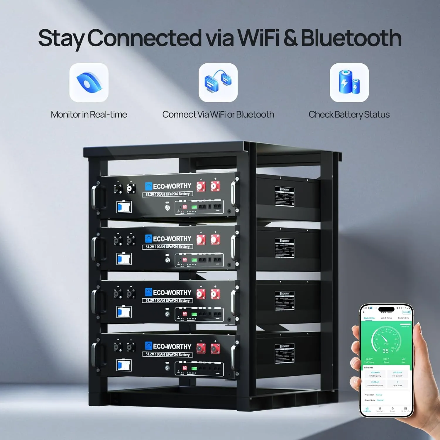 ECO-WORTHY 48V 100Ah LiFePO4 Lithium Battery, 5.12kWh Capacity, Server Rack Battery with Bluetooth, 6000 Cycles, 3U Chassis, Perfect for Off-Grid, Solar, Backup Power