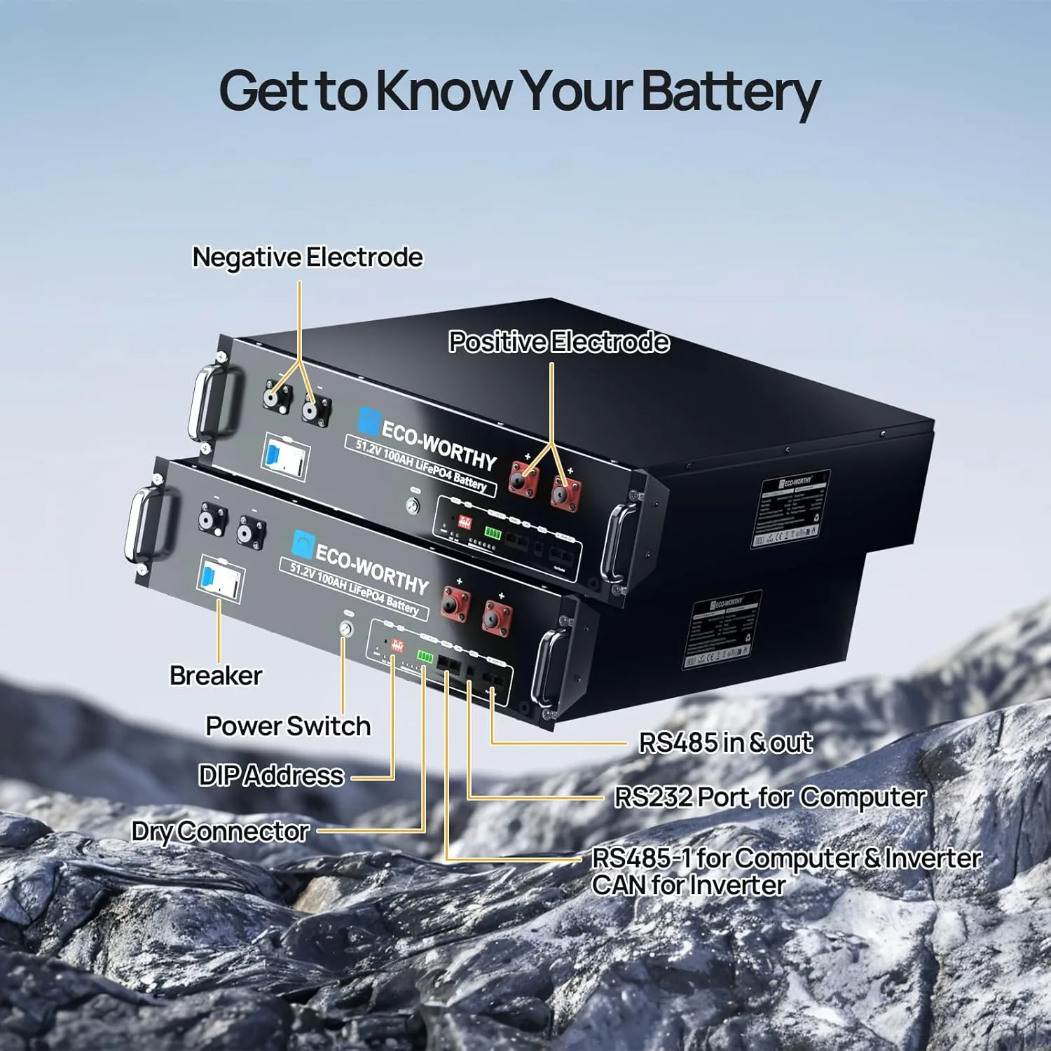 ECO-WORTHY 48V 400Ah LiFePO4 Lithium Battery (4 Pack 48V 100AH) with BMS, 20.48kWh Capacity, Server Rack Battery with Bluetooth, 6000 Deep Cycles, Ideal for Off-Grid, Solar (BUY Batteries Get Rack)