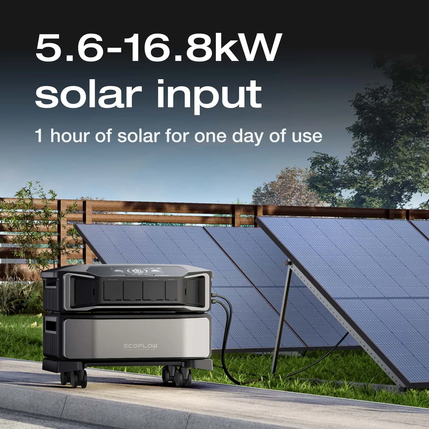 EcoFlow DELTA Pro Ultra 7.2kW Output   12 kWh Storage (x2 Batteries)