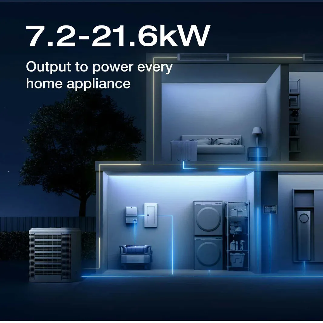 EcoFlow DELTA Pro Ultra 7.2kW Output   12 kWh Storage (x2 Batteries)