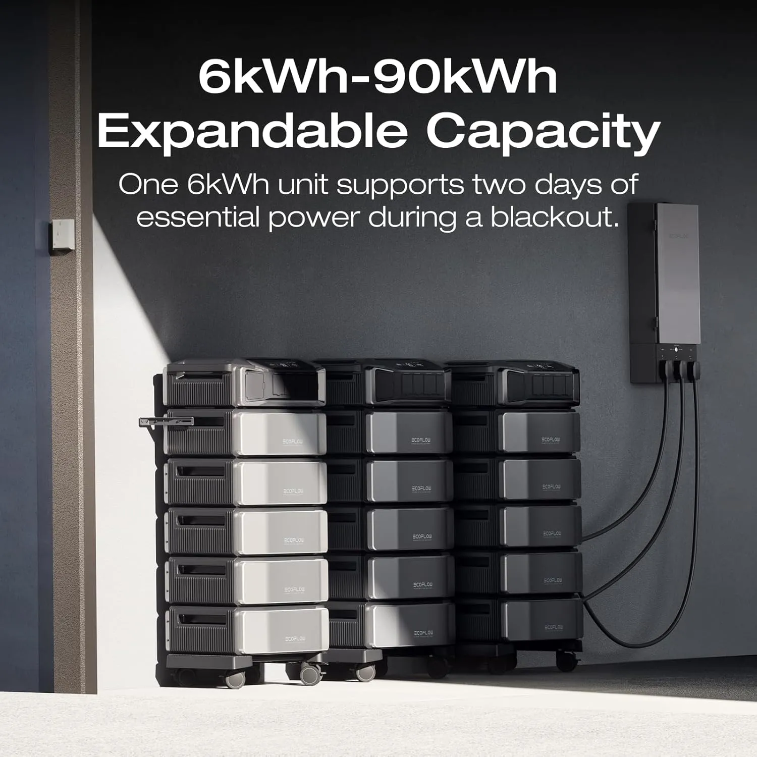 EF ECOFLOW DELTA Pro Ultra 6144Wh Power Station, 120/240V 7200W AC Output, Lifepo4 Home Battery Backup Expandable to 90kWh, 2H to Full Charge, Solar Generator for Home Use, Emergency, Camping, RV