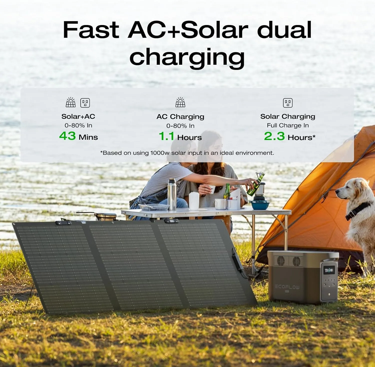 EF ECOFLOW Solar Generator Delta 2 Max 2048Wh with 2x160W Solar Panel, 2400W Portable Power Station LFP Battery, Up to 3400W AC Output, AC   Solar Fast Dual Charging 0-100% in 1 Hr for Camping RV