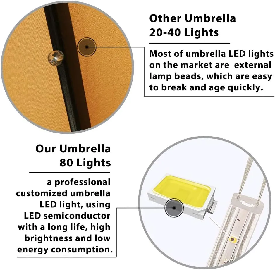 EliteShade USA 10-Year-Non-Fading Solar 9ft 3 Tiers Market Umbrella with 80 LED Lights Patio Umbrellas Outdoor Table with Ventilation,Heather Beige