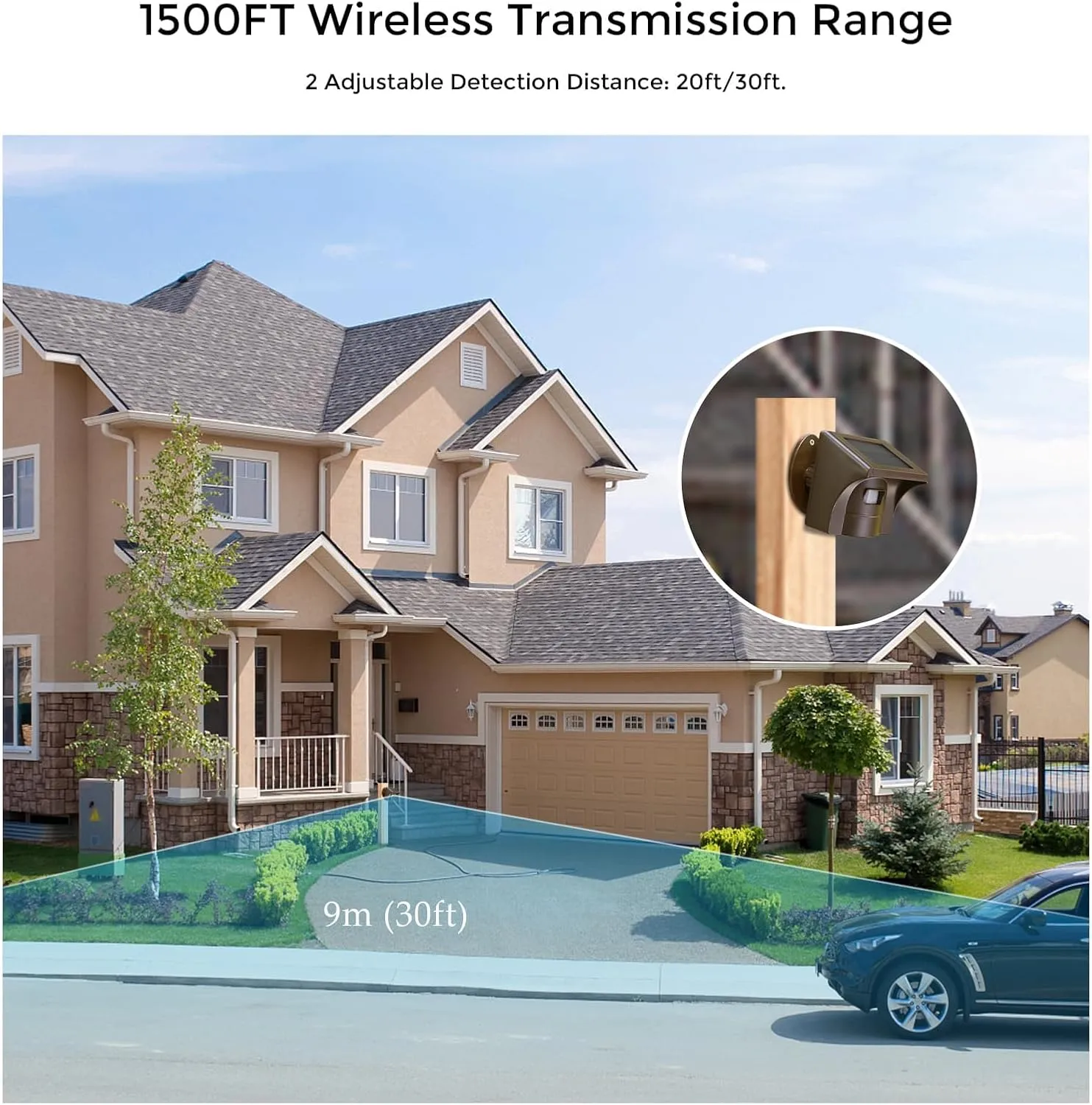 eMACROS 1/2 Mile Long Range Solar Wireless Driveway Alarm Outdoor Weather Resistant Motion Sensor & Detector-Security Alert System-Monitor & Protect Outside Property