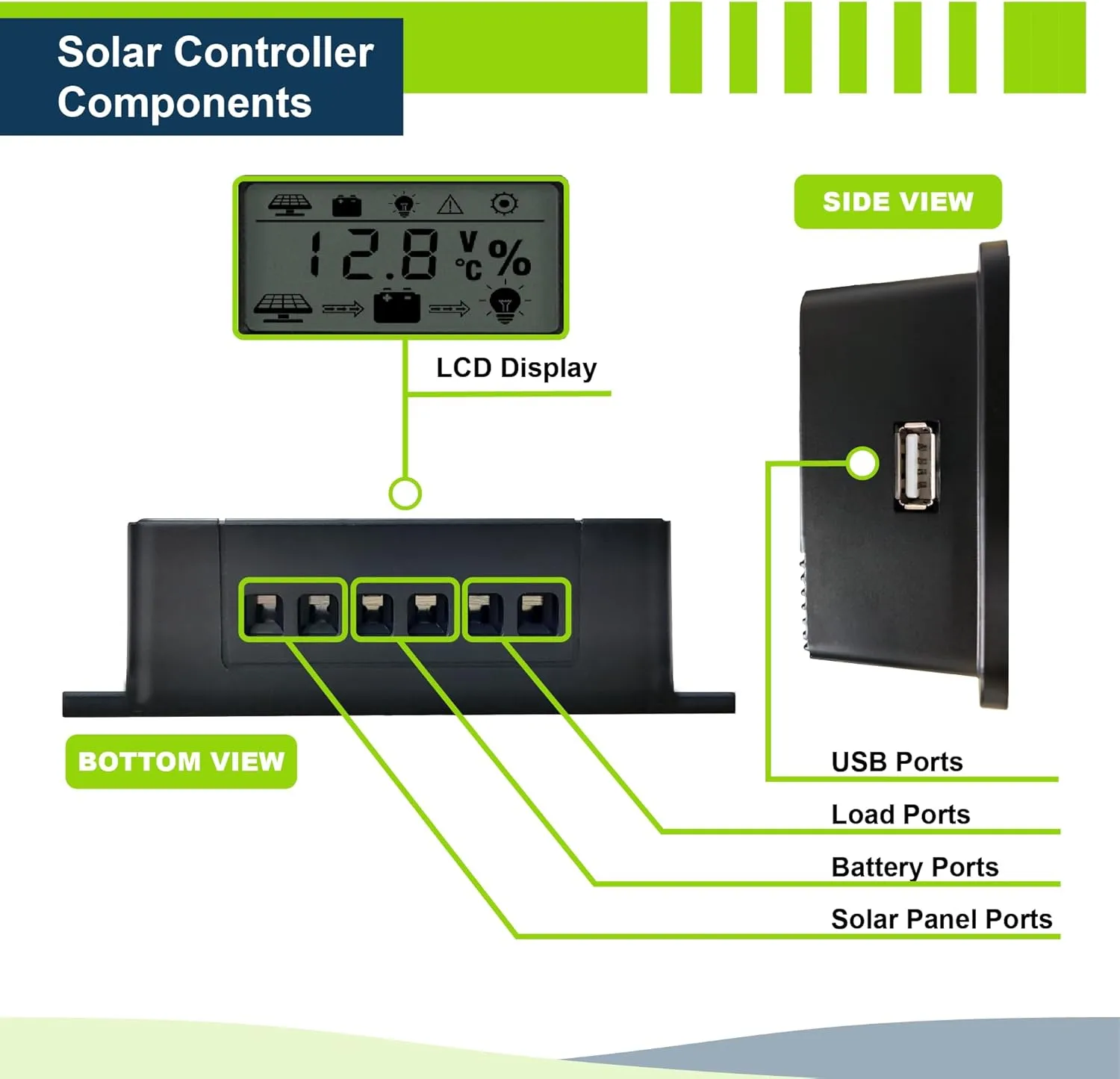 ExpertPower 100W 12V Solar Power Kit for LiFePO4 Lithium Battery | 100W Flexible Solar Panel, 10A PWM Solar Charge Controller | RV, Trailer, Camper, Marine, Off Grid, Solar Projects