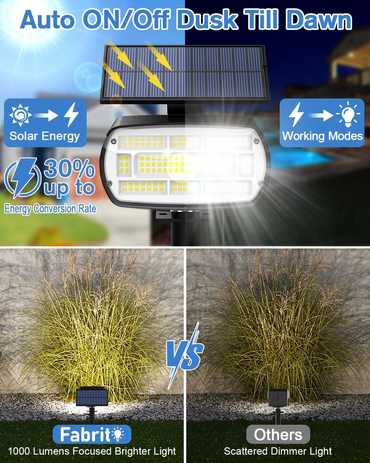 Fabrito Solar Spot Lights Outdoor 136 LEDs, Big Brighter Lighting Solar Lights Outdoor, 4 Pack IP65 Waterproof Landscape Spotlights Auto On/Off for Yard, Garden, Pathway, Plants,Tree (Cool White)