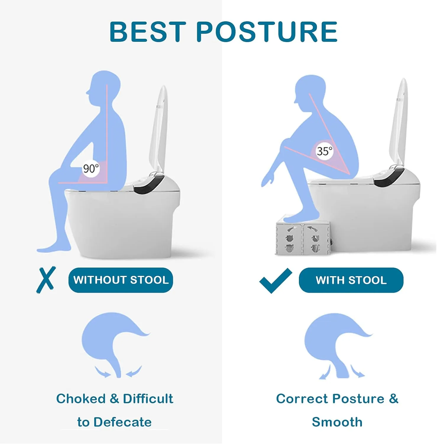 Foldable Toilet Stool, 7 inches Healthy Squatting Posture Poop Stool with Anti-Slip Feet by CHEAGO, Portable Travel Foot Stool for Toilet, Unique Folding Design Compact&Wide footrest (Snow White)