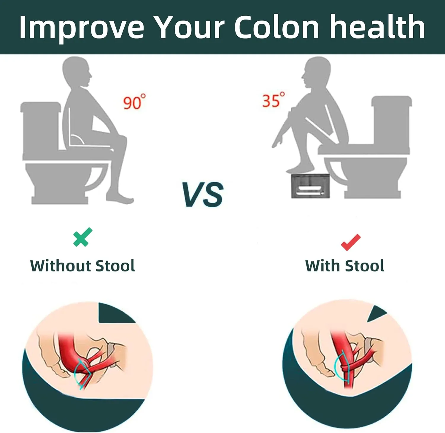Foldable Toilet Stool, 7inches Healthy Bathroom Squatting Posture Poop Stool with Anti-Slip Feet, A Good Helper to Effective Relief of Constipation, Easy to Storage Toilet Squat Stool.