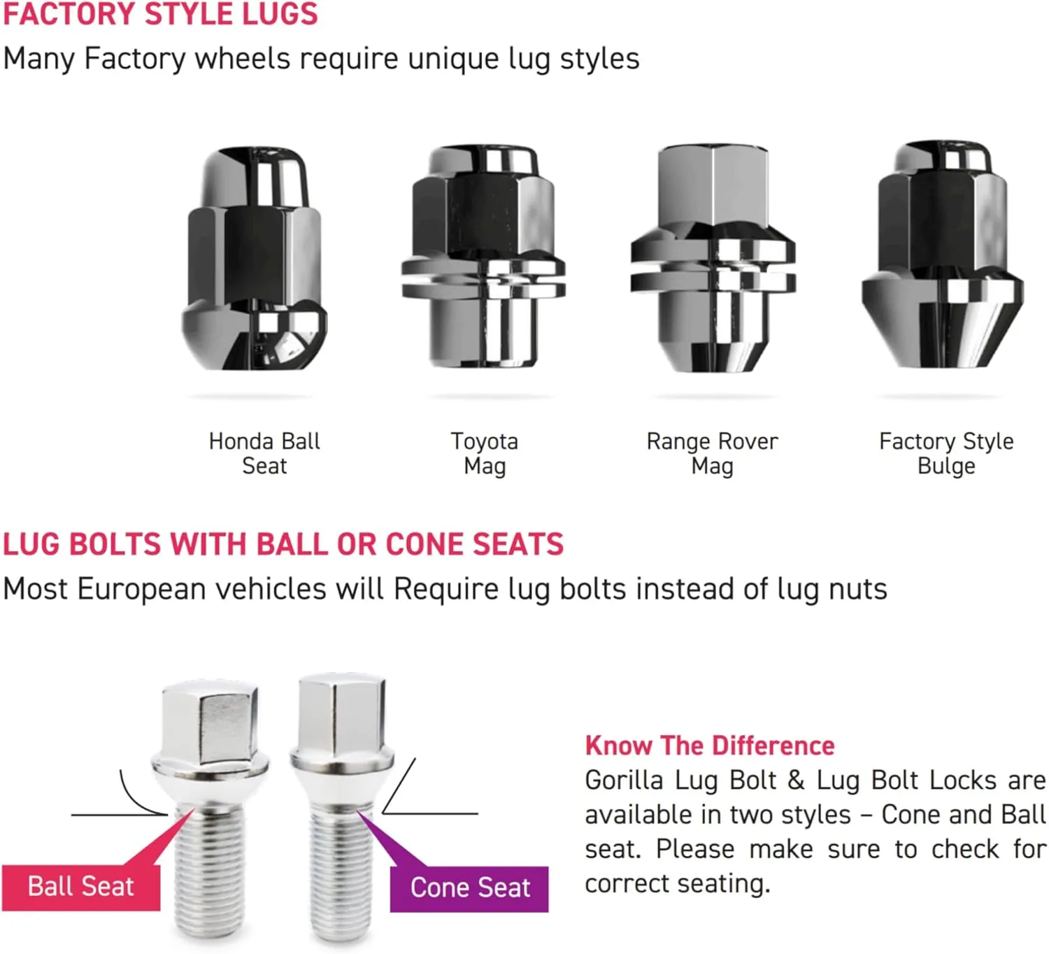 Gorilla Automotive Wheel Lock 71621NBC, 12mm x 1.25 Wheel Locks for Cars with Wheel Lock Key, Set of 4 Locking Lug Nuts, Black Chrome with a Lumintrail Keychain Light
