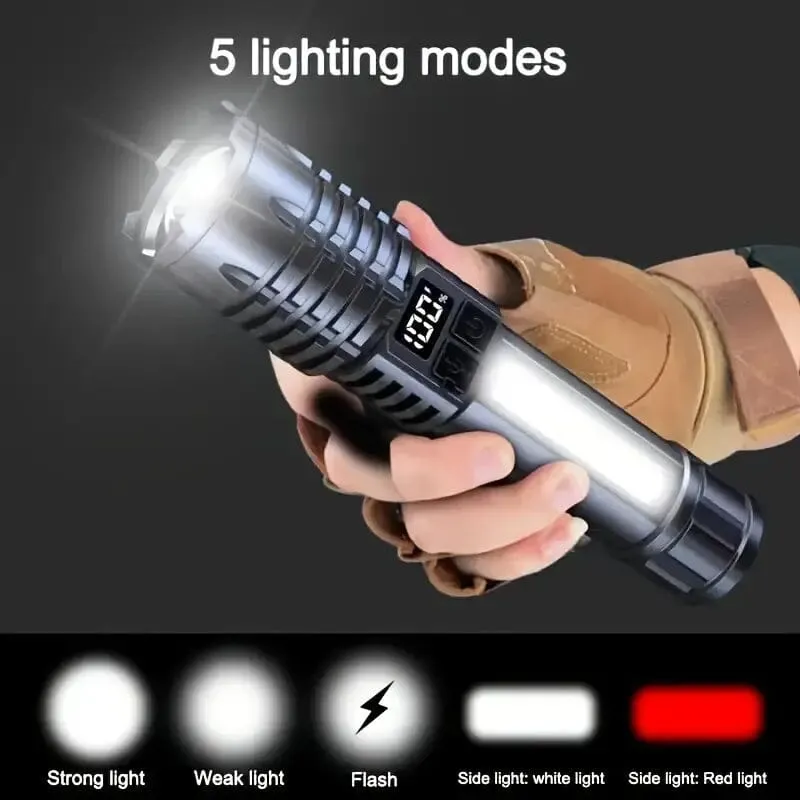 High Lumens Rechargeable LED Flashlights with Built In Battery