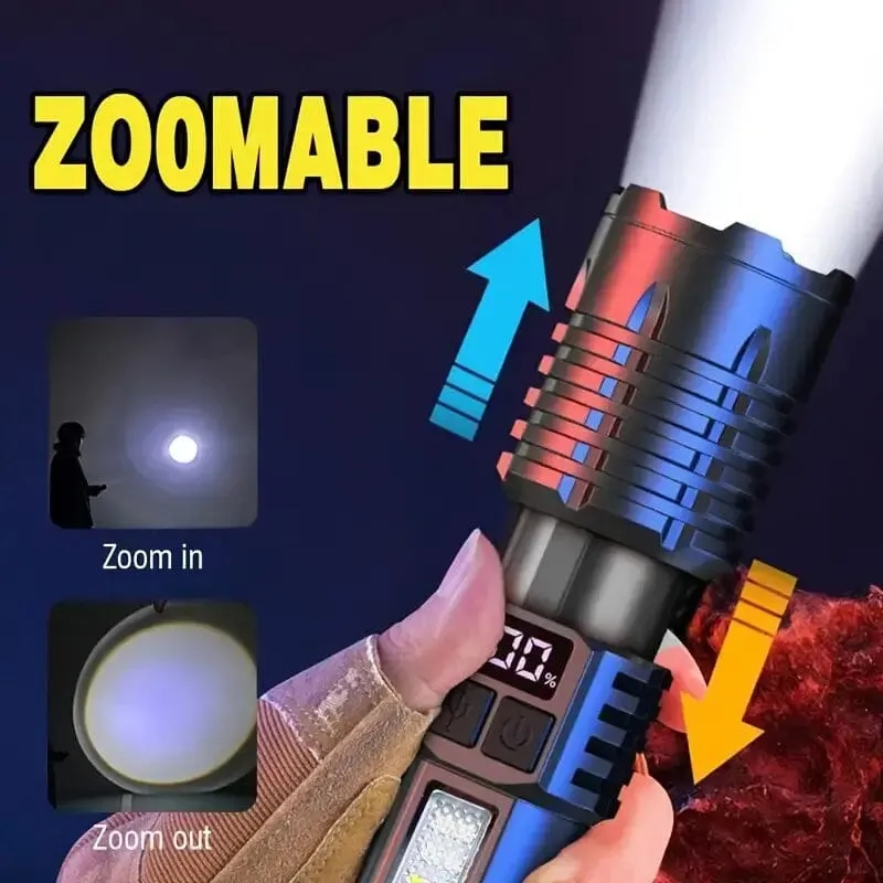 High Lumens Rechargeable LED Flashlights with Built In Battery